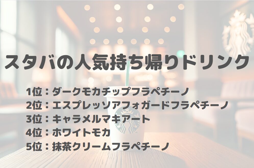 スタバで人気のお持ち帰りドリンクメニュー5選!