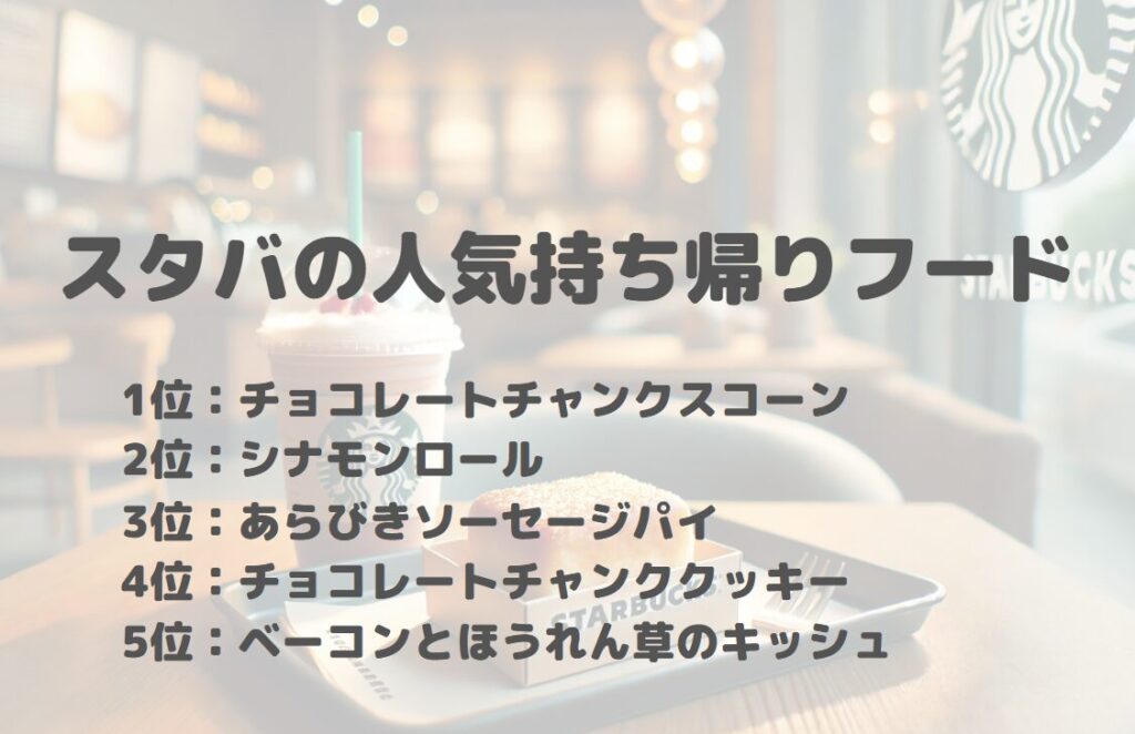 スタバで人気のお持ち帰りフードメニュー5選!