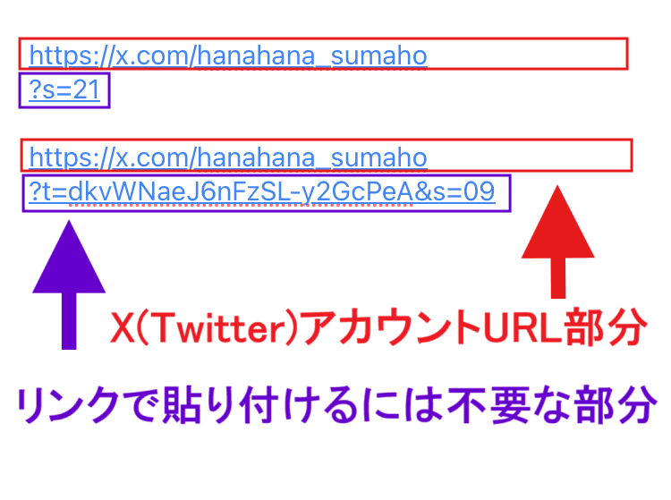 X(Twitter) URL リンク