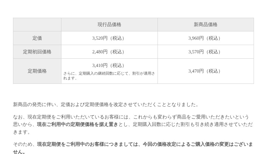HARIAS薬用クッションファンデーションXの現行品価格と新商品価格