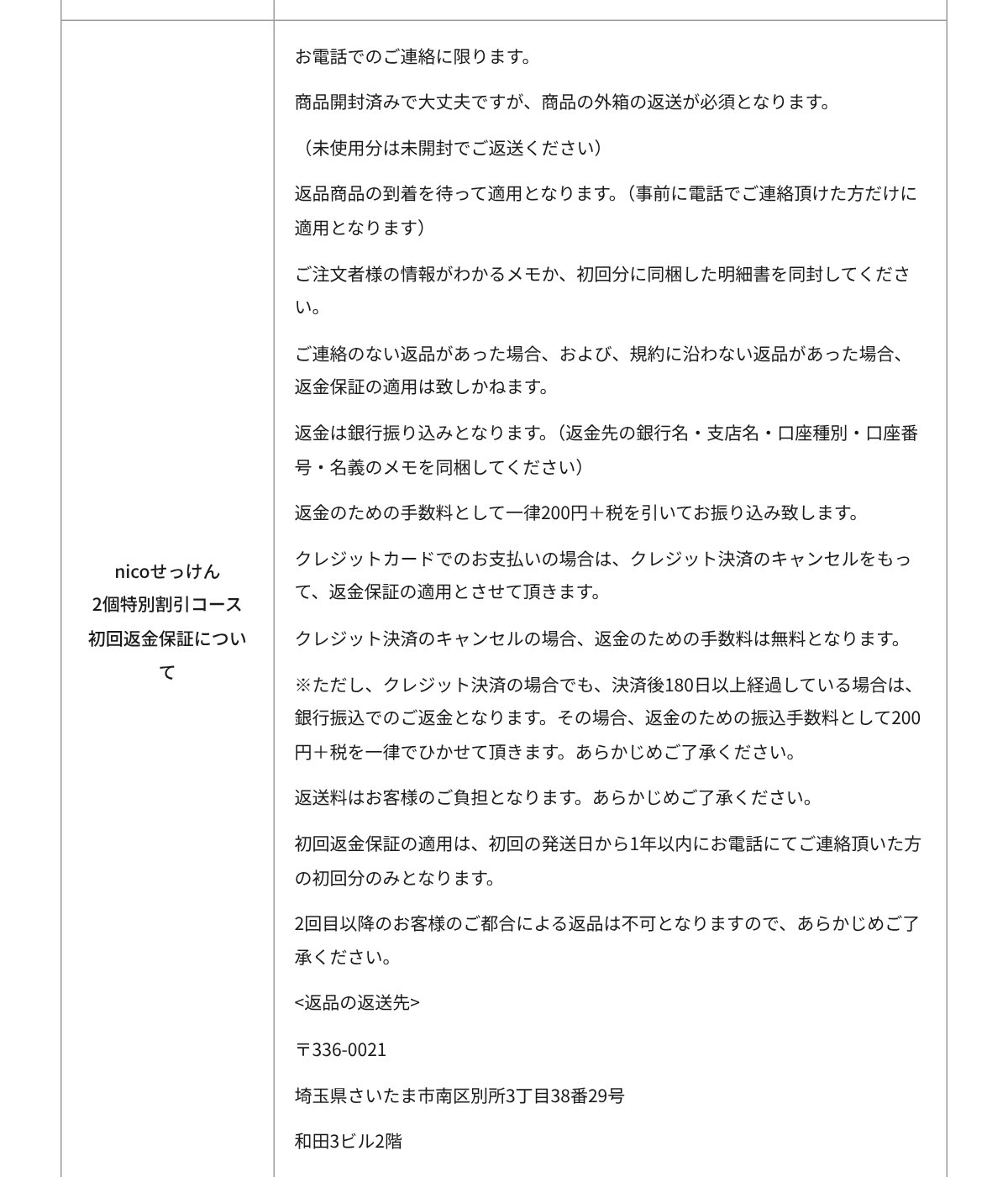 nicoせっけん2個特別割引コースの初回返金保証の条件と返送先